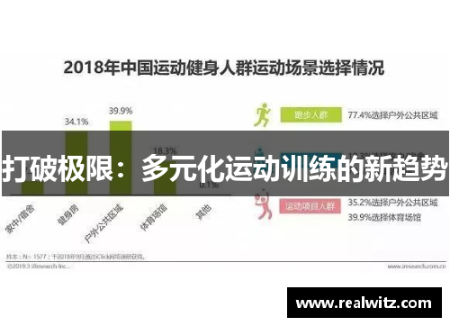 打破极限：多元化运动训练的新趋势
