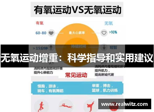 无氧运动增重：科学指导和实用建议