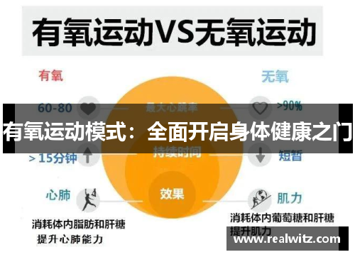有氧运动模式：全面开启身体健康之门