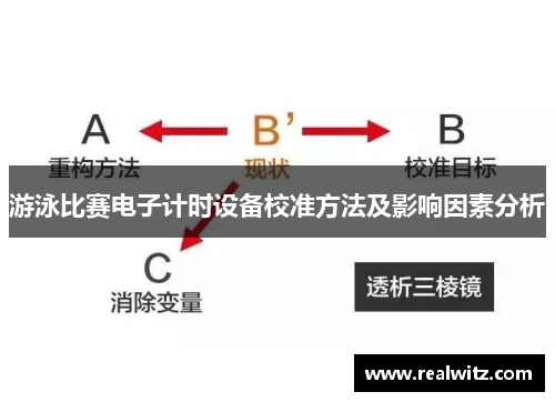 游泳比赛电子计时设备校准方法及影响因素分析
