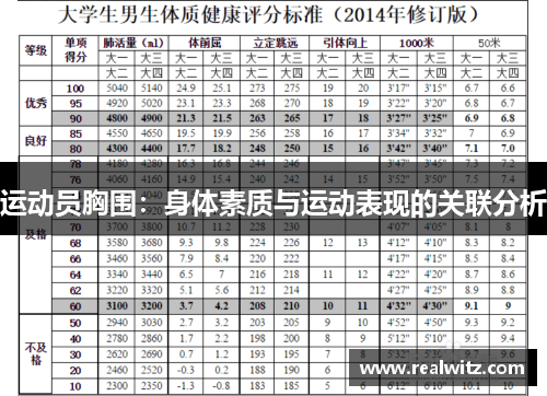 运动员胸围：身体素质与运动表现的关联分析