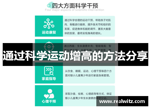 通过科学运动增高的方法分享