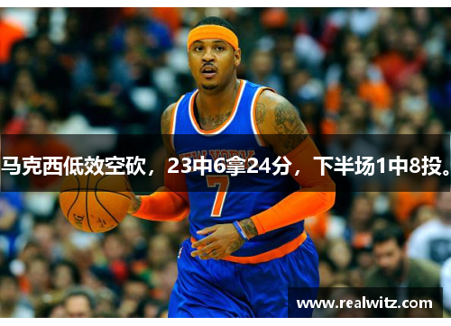 马克西低效空砍，23中6拿24分，下半场1中8投。
